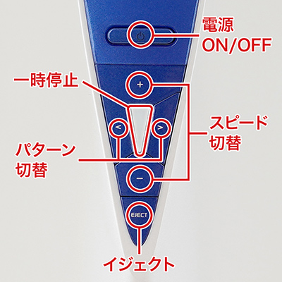 操作パネル